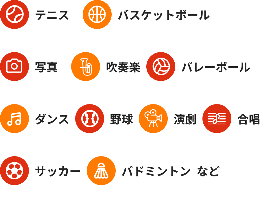 学生時代の部活動は？