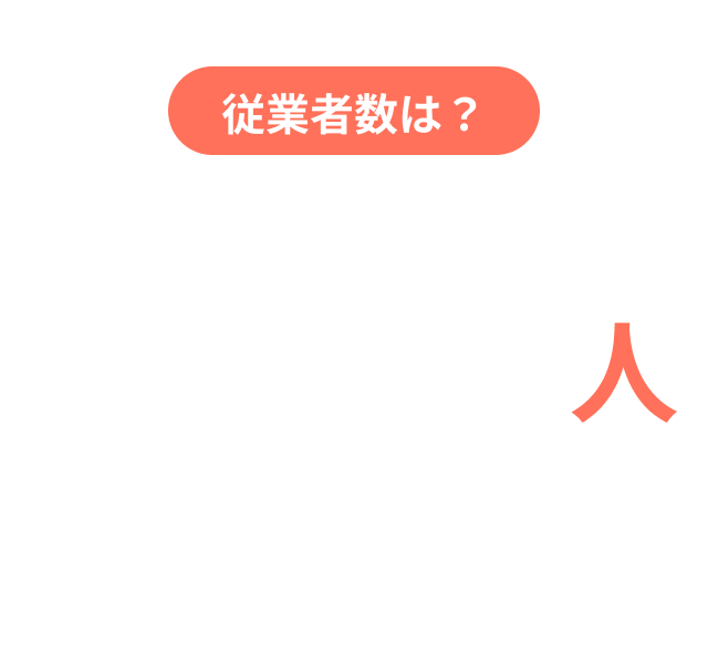 従業員数は?