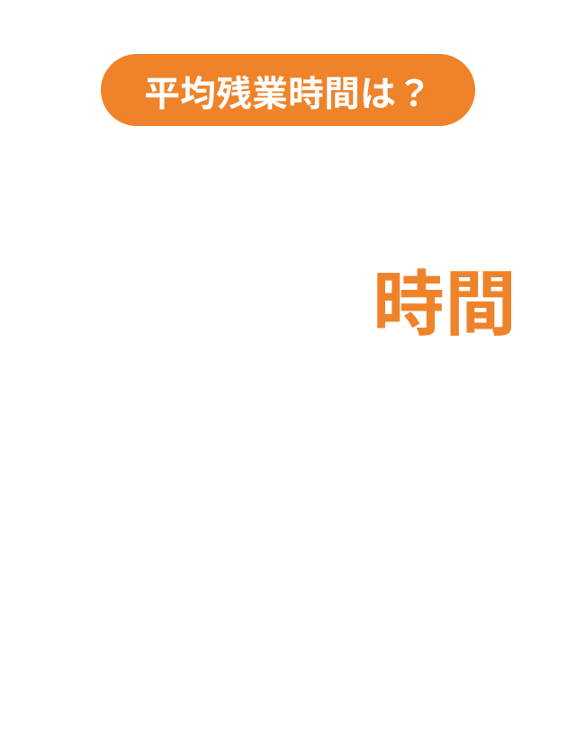 平均残業時間は？