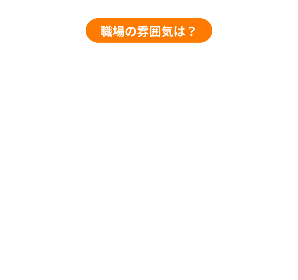 職場の雰囲気は？